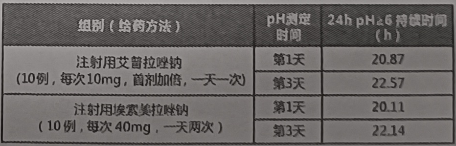 图片预览