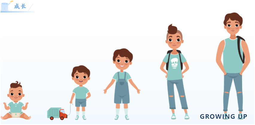 拍照不忘补美颜，身体也不能忘了补“镁”呀！