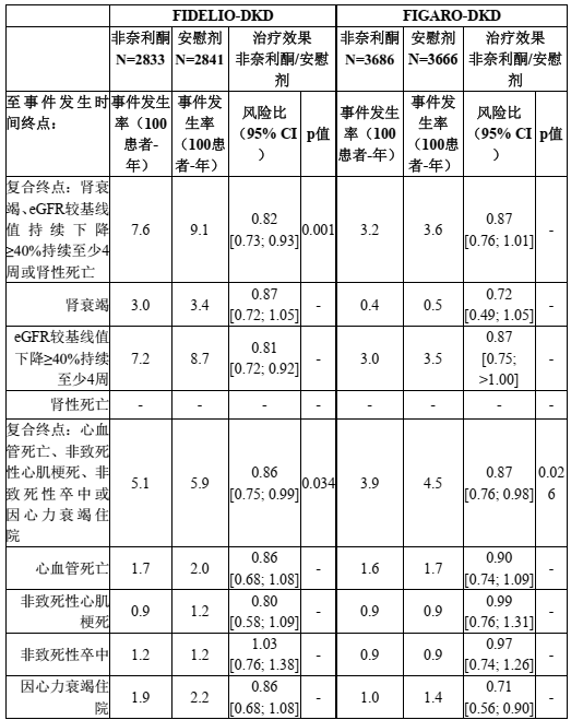 图片预览