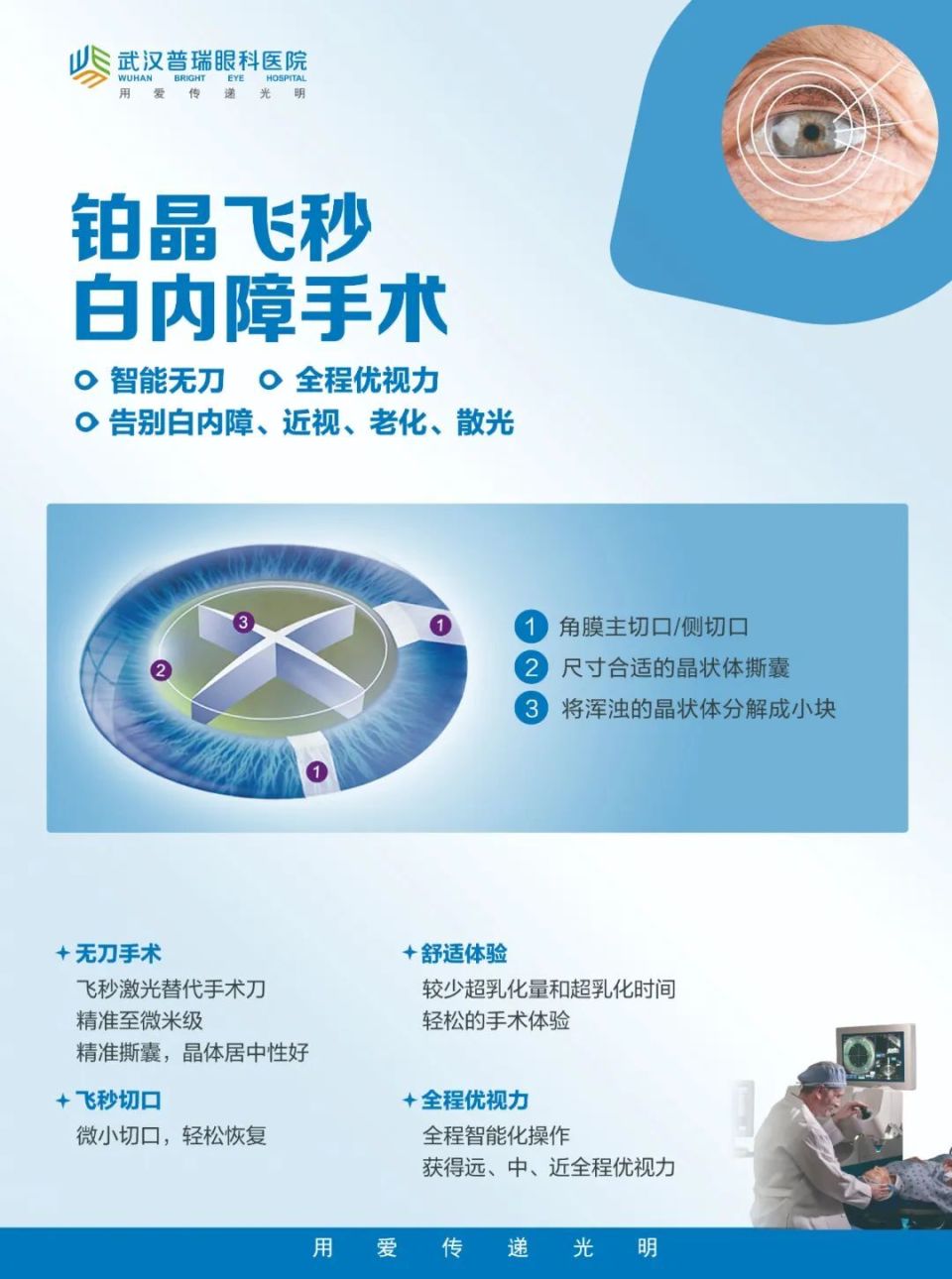 年纪大了看不清是老花眼？武汉普瑞眼科眼科医生：还有可能是白内障