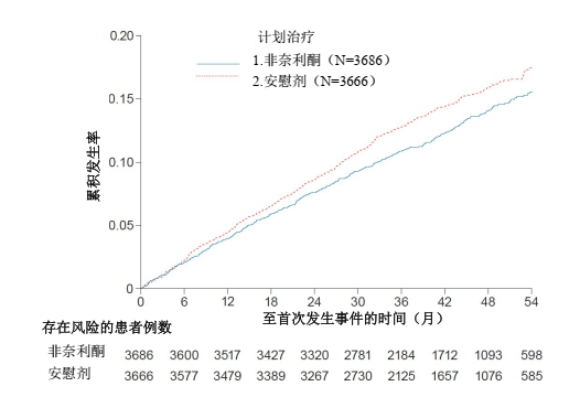 图片预览