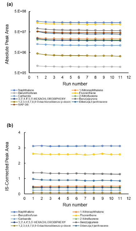 江桂斌院士团队ES&T | 口罩中细颗粒物/有机污染物的识别与风险评估