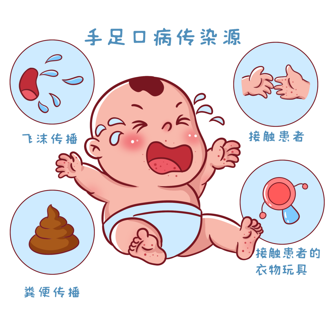 注意！手足口病进入高发季，记住这些预防方法！