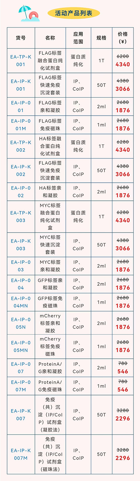 Elabscience7月大促|清凉E夏,ELISA超值买赠,凝胶磁珠类爆款7折!