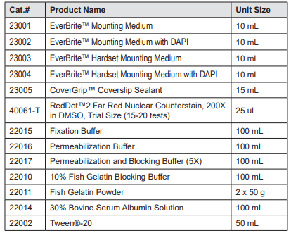 免疫组化笔 SuperHT PAP Pen应用范围&特征介绍
