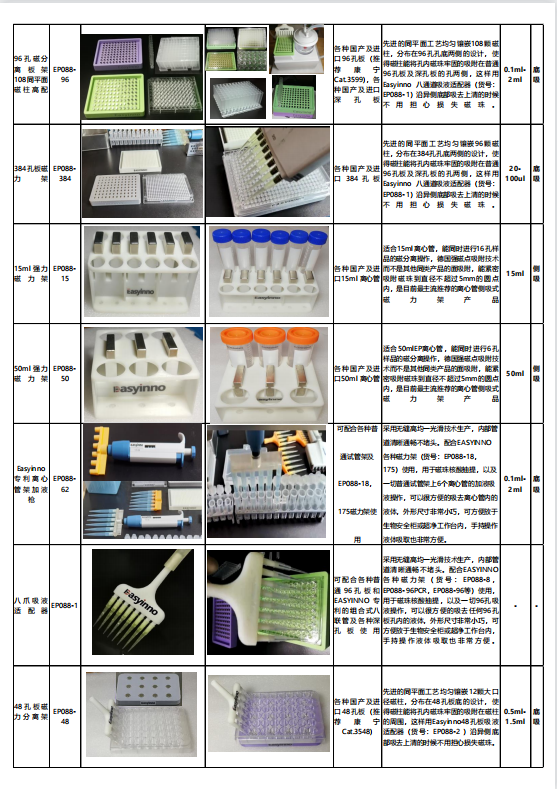 产品细节图片53