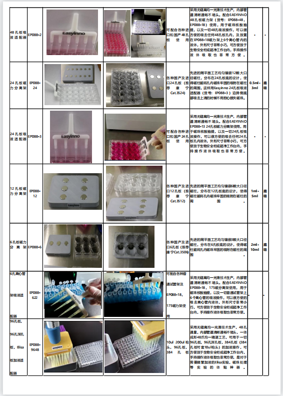 产品细节图片54