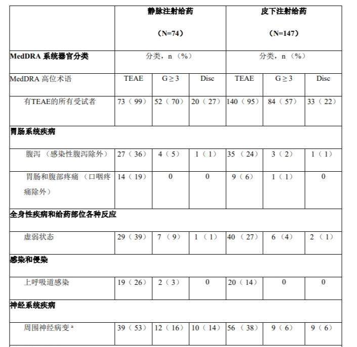 图片预览