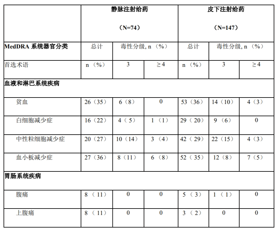图片预览
