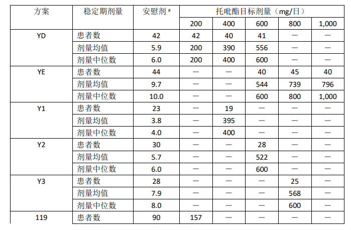 图片预览