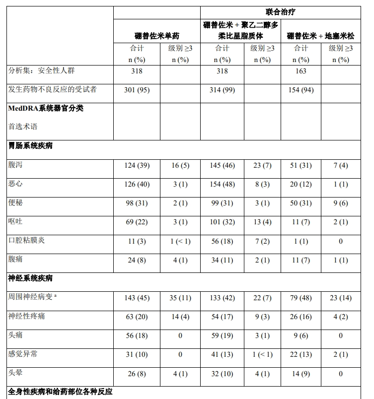 图片预览