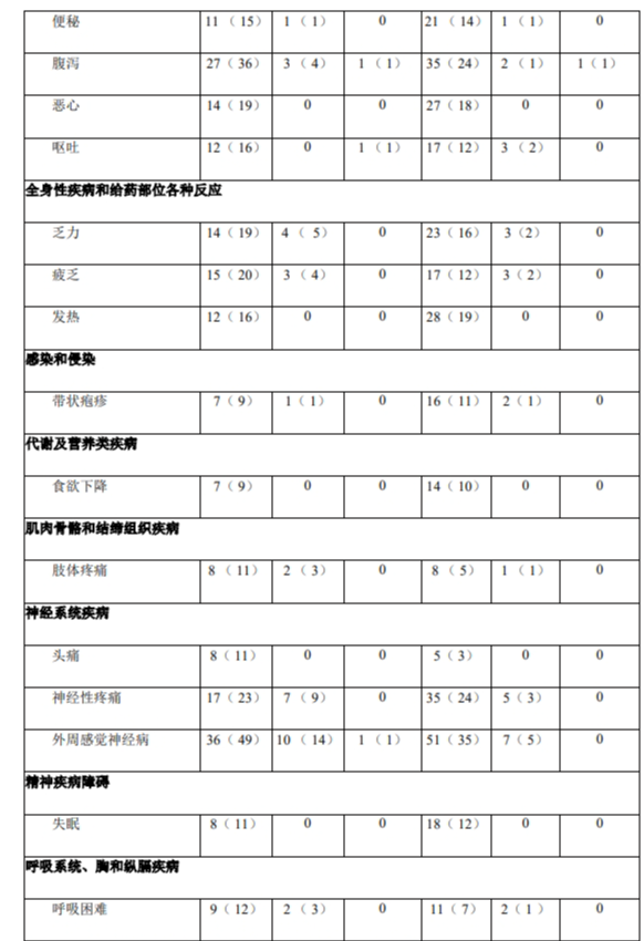 图片预览