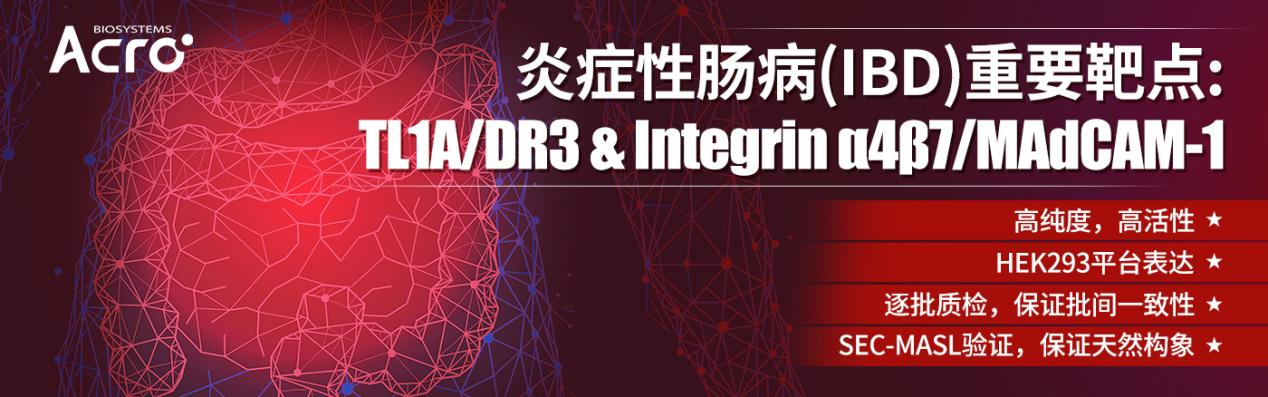 【肠炎杀手】细数结肠炎及克罗恩病的关键热门靶点