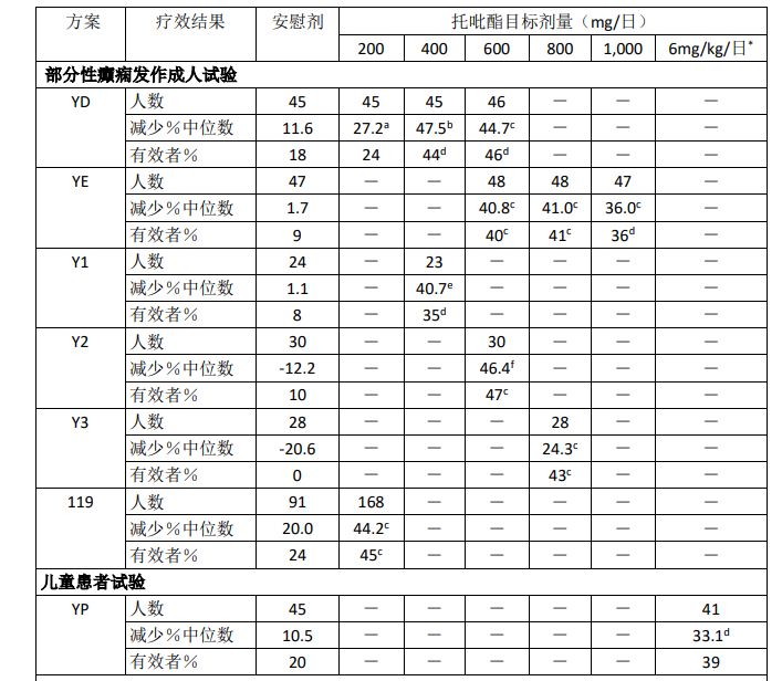 图片预览