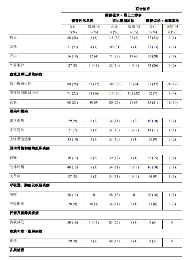 图片预览