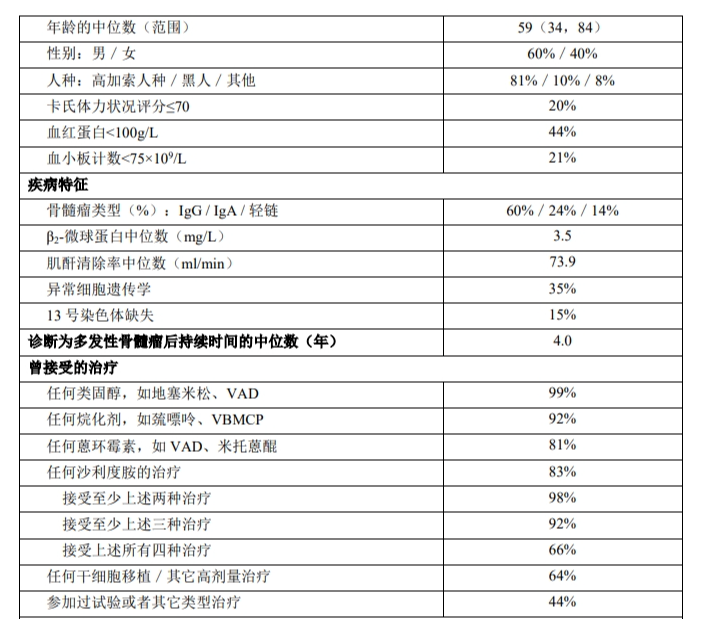 图片预览