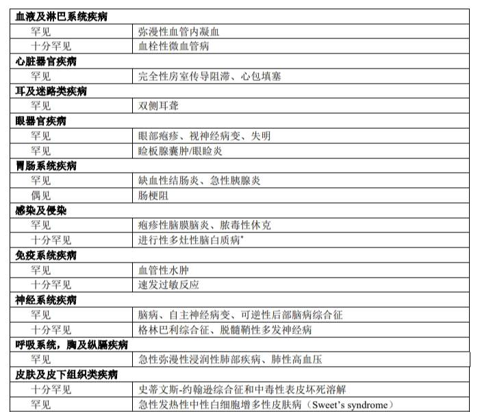 图片预览