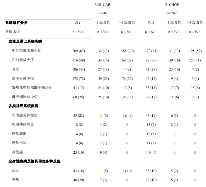 图片预览