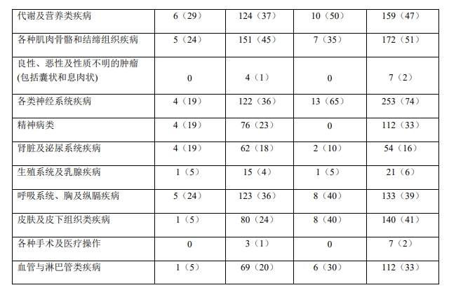 图片预览