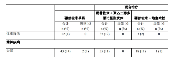 图片预览