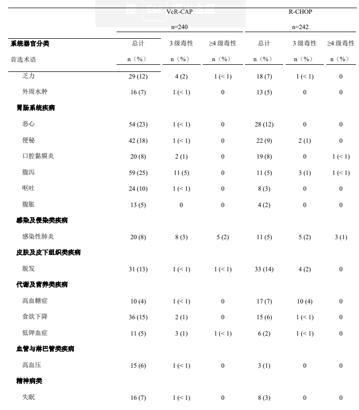 图片预览