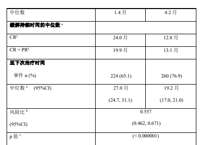 图片预览