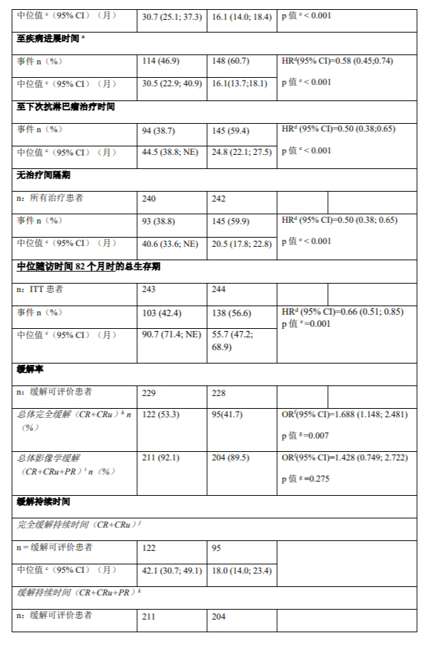 图片预览