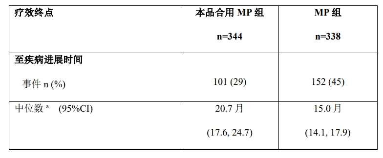 图片预览