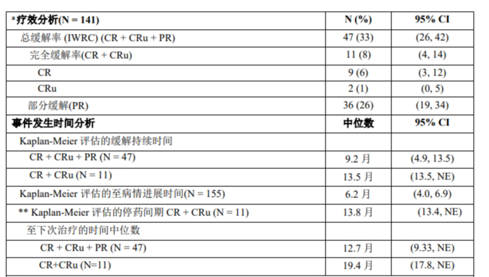 图片预览