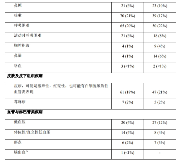 图片预览