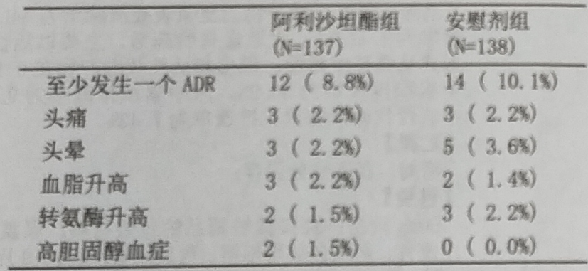 图片预览