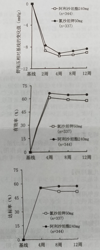图片预览