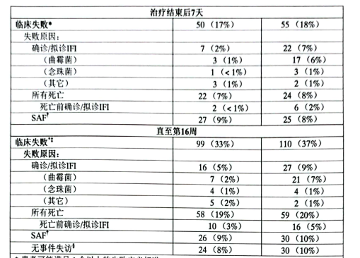 图片预览