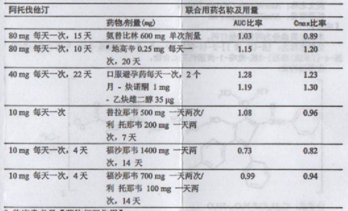 图片预览