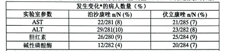 图片预览