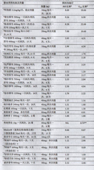 图片预览