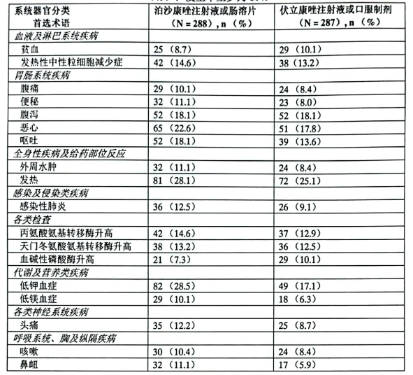 图片预览