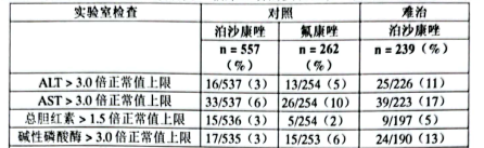 图片预览