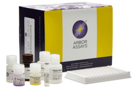 Corticosterone Multi-Format ELISA Kit定量检测 Corticosterone Multi-Format ELISA Kit定量检测