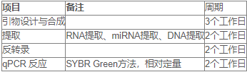 产品细节图片2