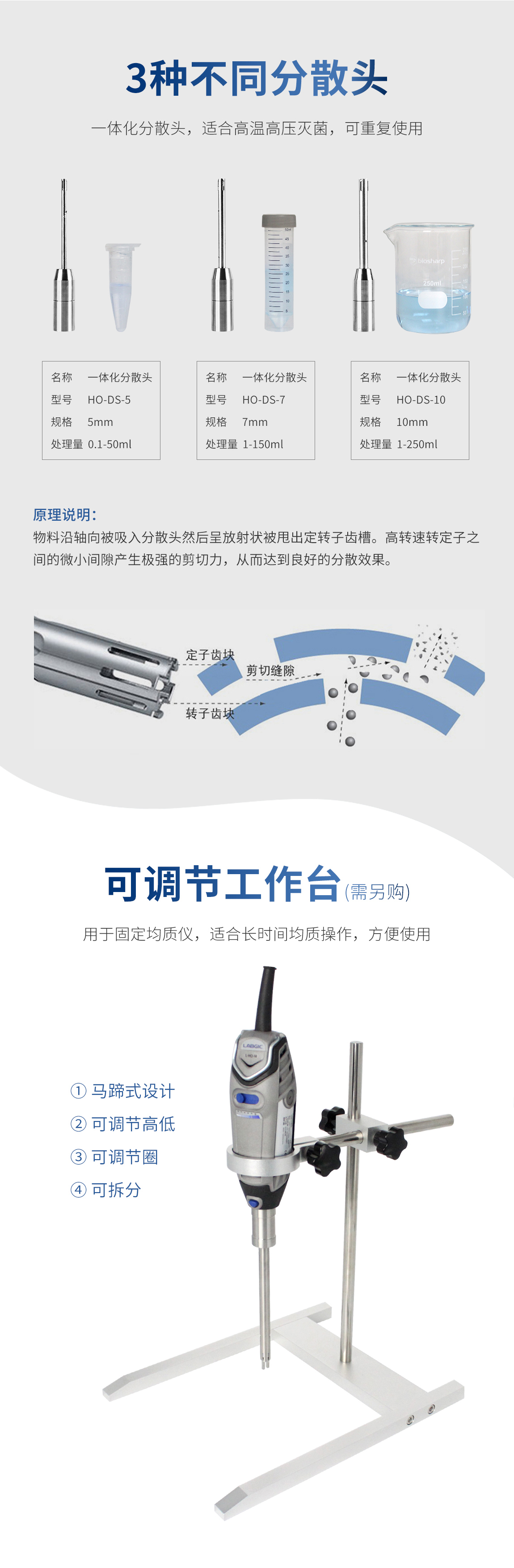 产品细节图片19