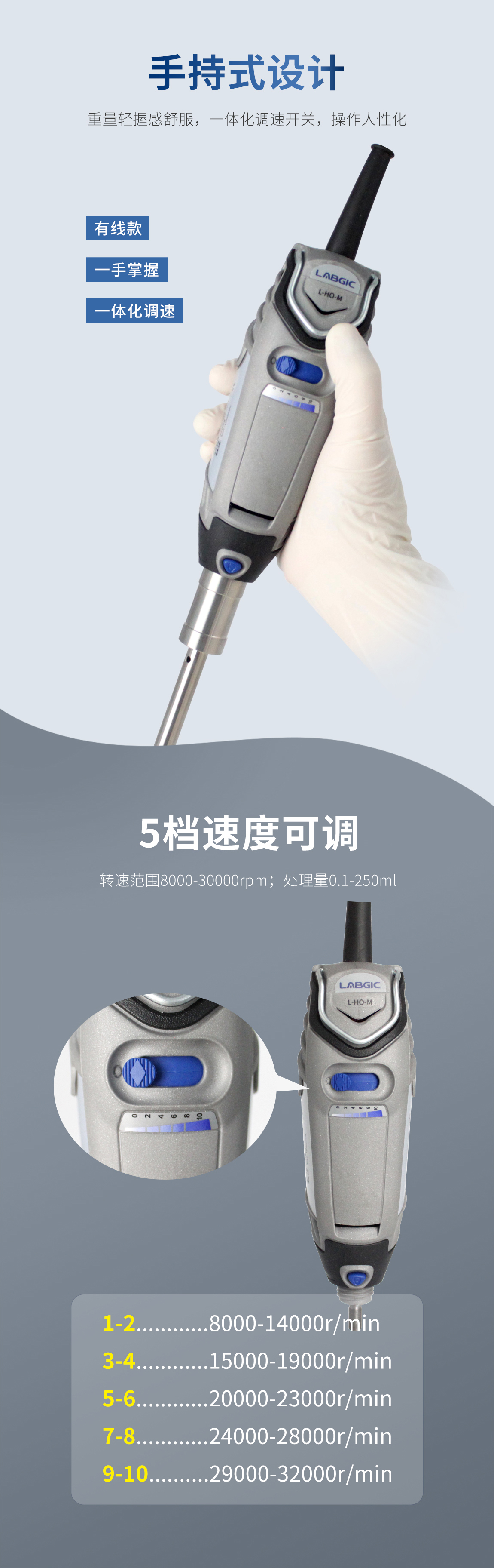 产品细节图片13