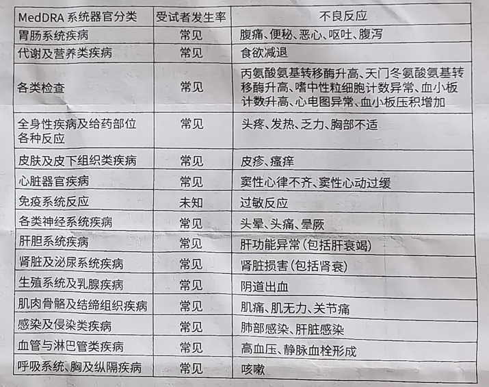 图片预览