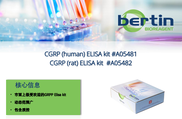 CGRP生物标志物丨CGRP ELISA kit检测原理