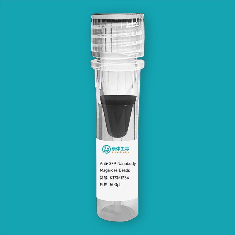 Anti-GFP Nanobody IP kit (Magarose)