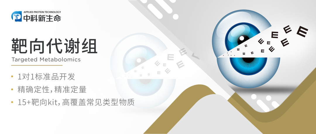 项目文章Cell Death Dis（IF 9）| 代谢组揭示色氨酸代谢-AhR通路对视网膜缺血/再灌注损伤的抗炎和神经保护作用