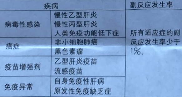 图片预览