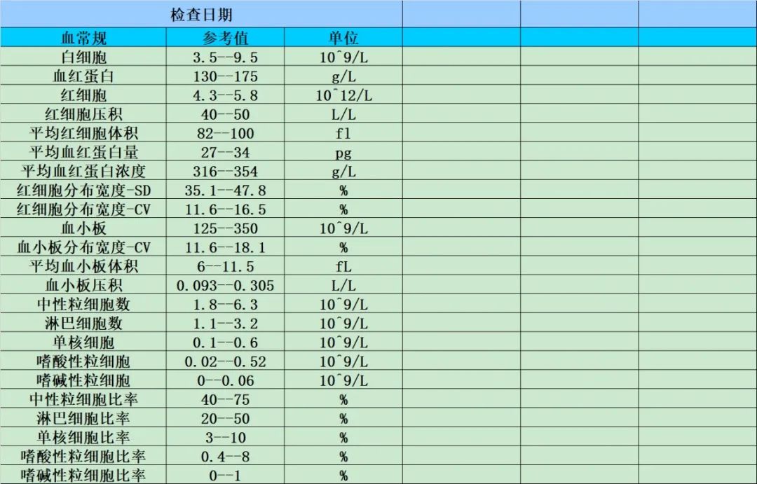 道培科普 | 造血干细胞移植出院指导（一）