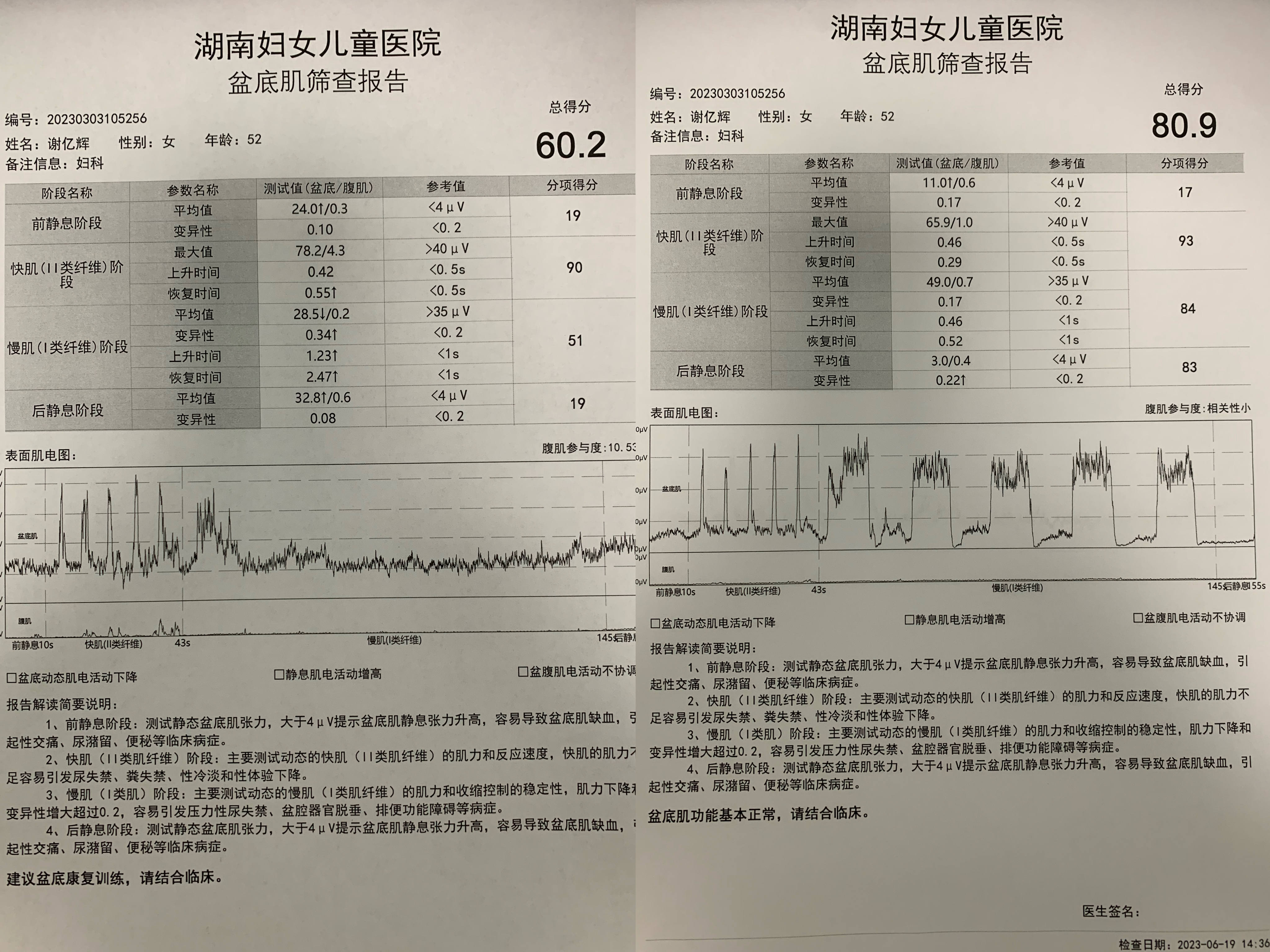 尿频尿急十余年，治疗无果！原来这症状应该看妇科医生