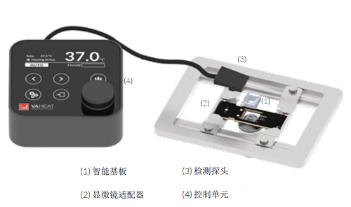 路演活动！超精准可调节温度控制模块路演邀请函请查收